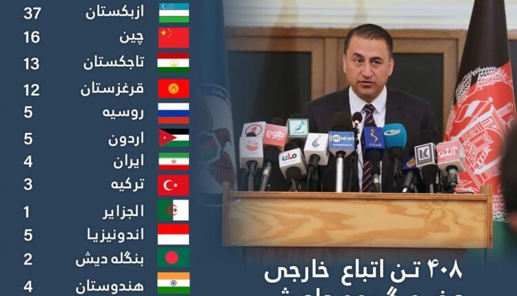 ریاست امنیت ملی افغانستان min